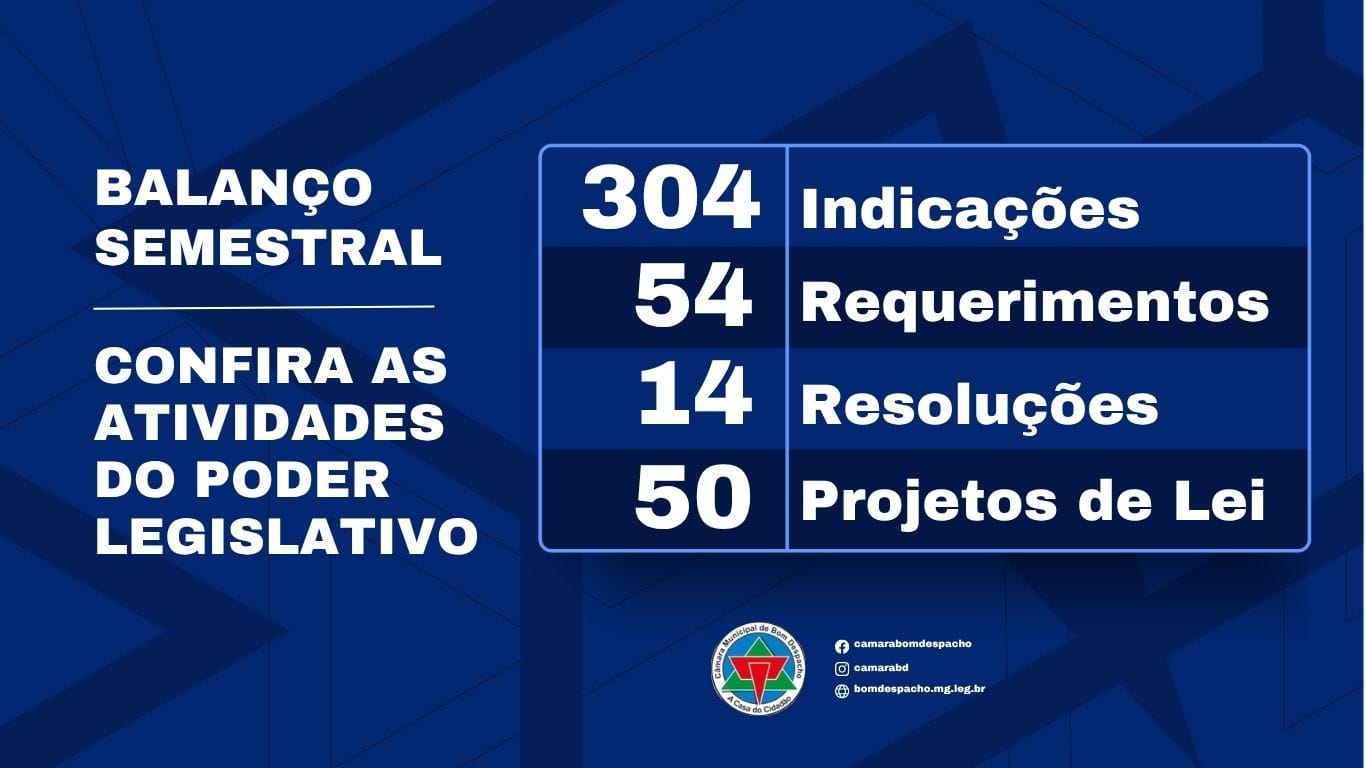 Câmara encerra semestre legislativo com produção em alta.